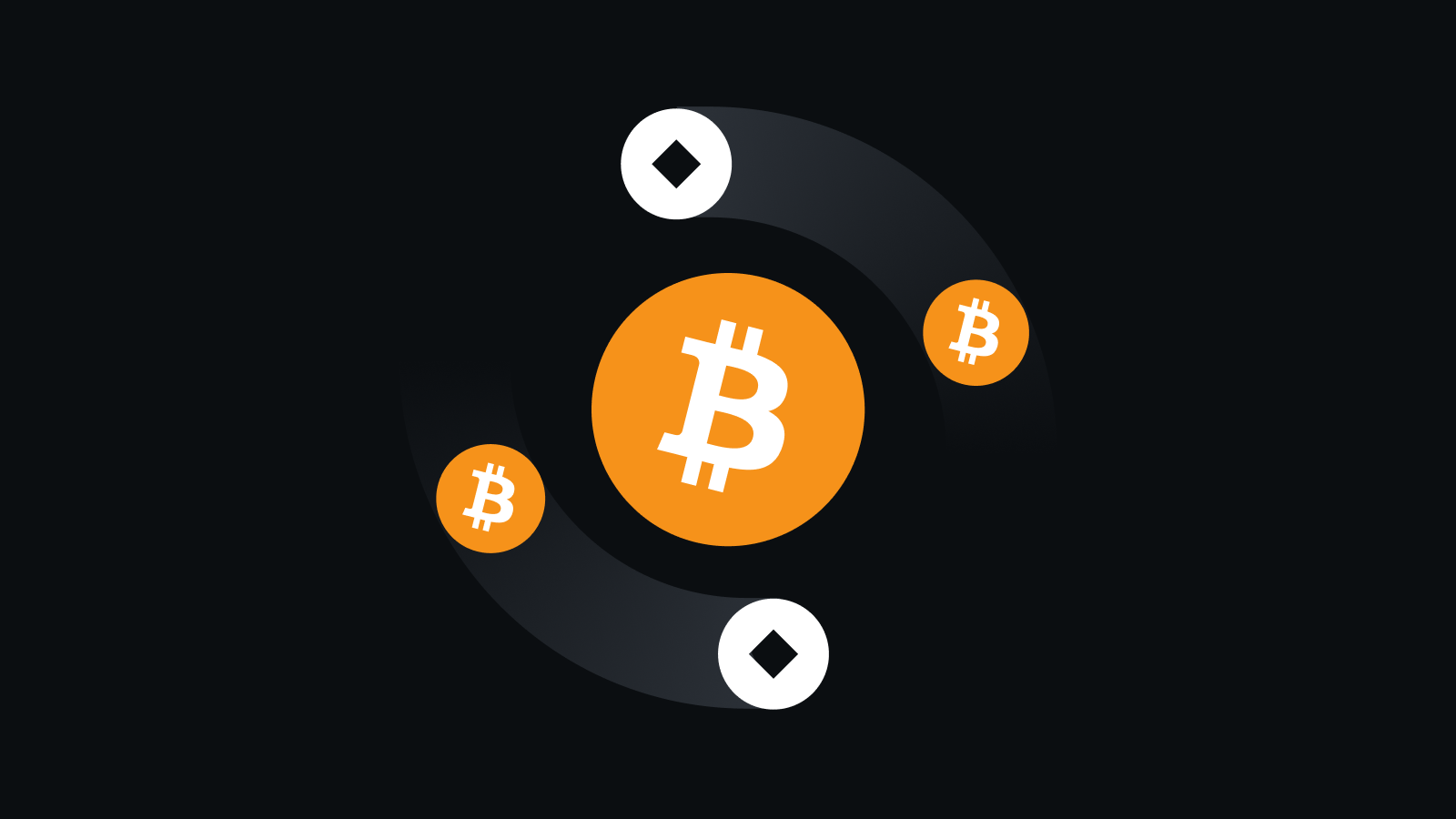 极速交易 安全护航